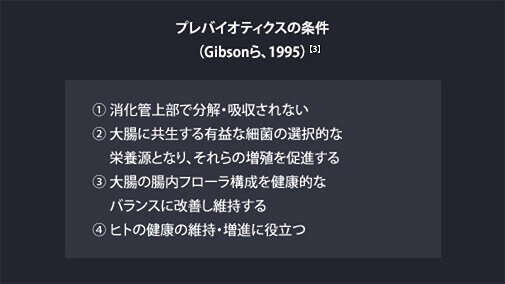 プレバイオティクスの条件