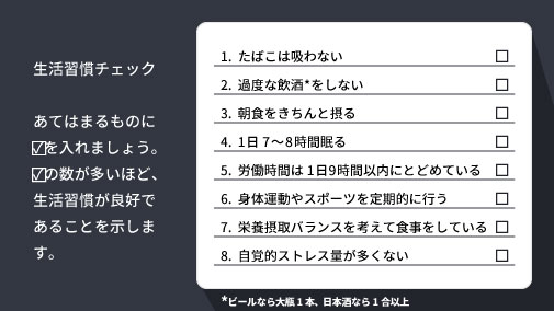 生活習慣チェック表
